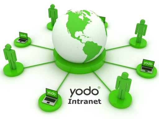 Yodo lanserar marknadens smartaste intranät